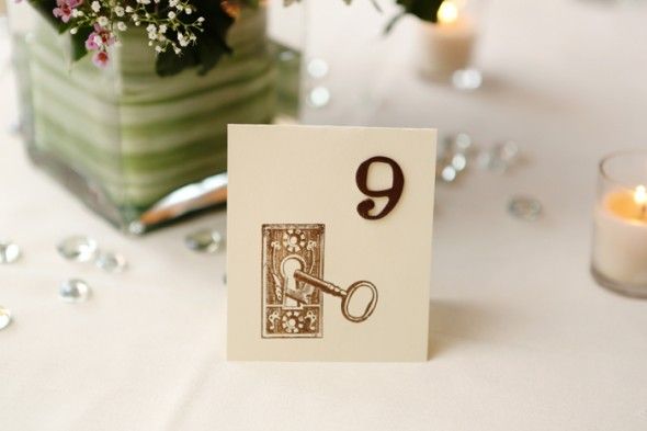 key-them-table-number