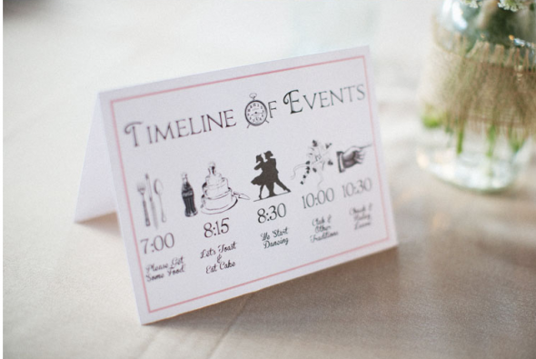wedding-timeline-of-events
