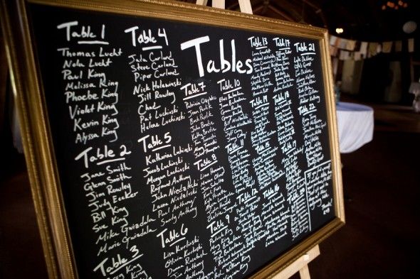 Chalkboard used as table assignments at a wedding