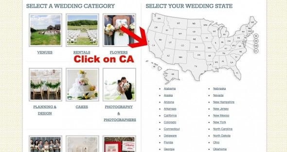 Wedding Guide How To