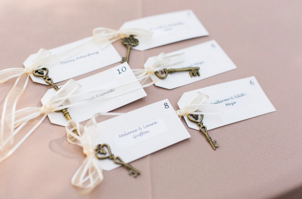 Key Placecards 