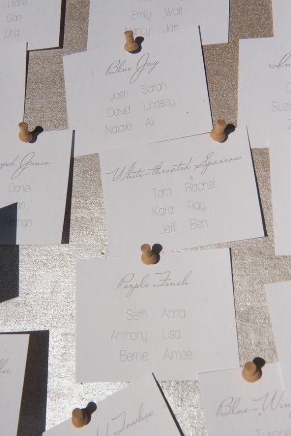 Wedding Guest Seating Chart