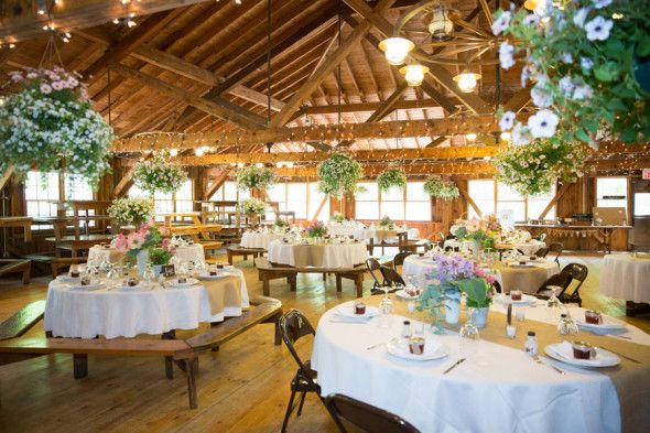 10 Questions To Ask Your Wedding Venue