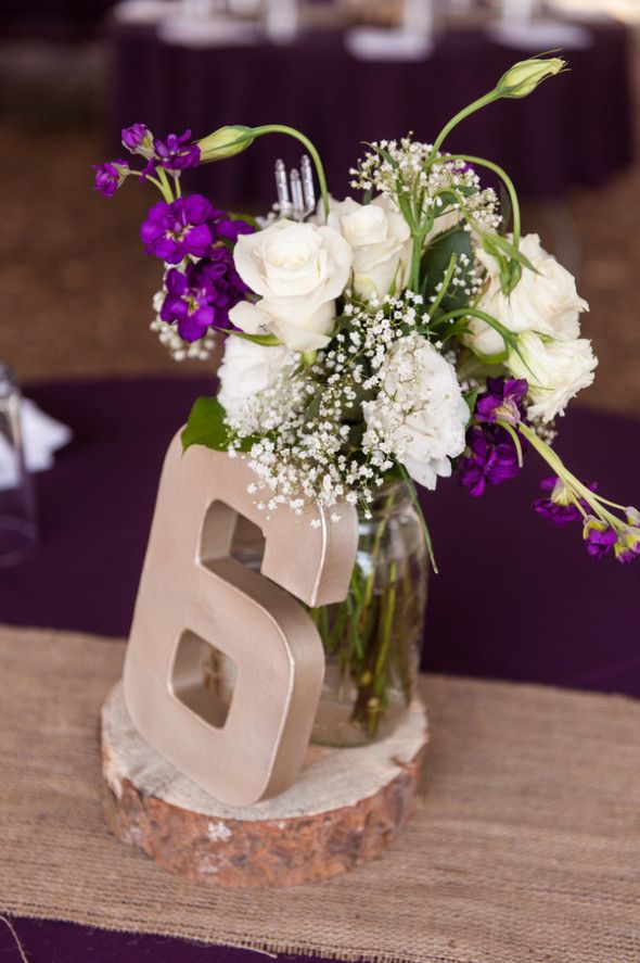 Country Table Numbers