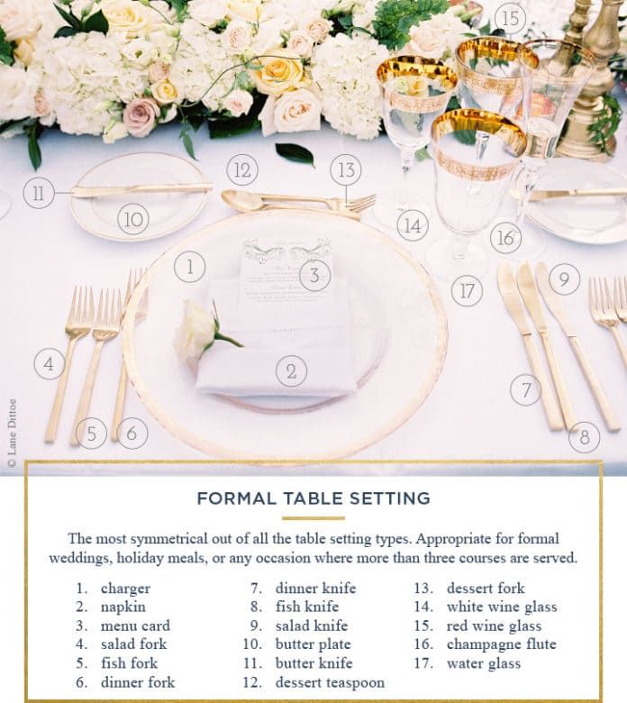 How To Set A Formal Table