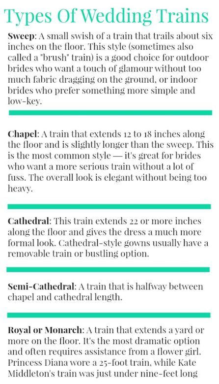 Types of wedding trains